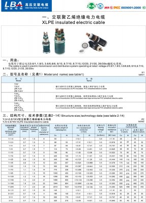 電力電纜